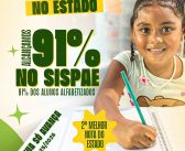 Tracuateua é destaque no estado